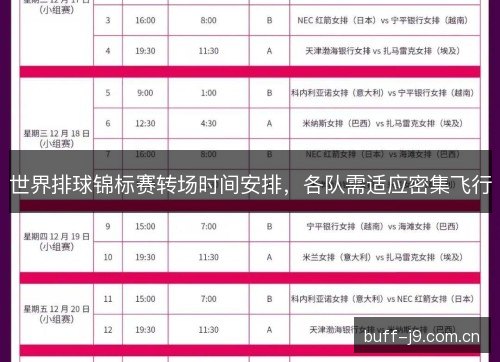 世界排球锦标赛转场时间安排,各队需适应密集飞行 世界排球锦标赛转场时间安排,各队需适应密集飞行
